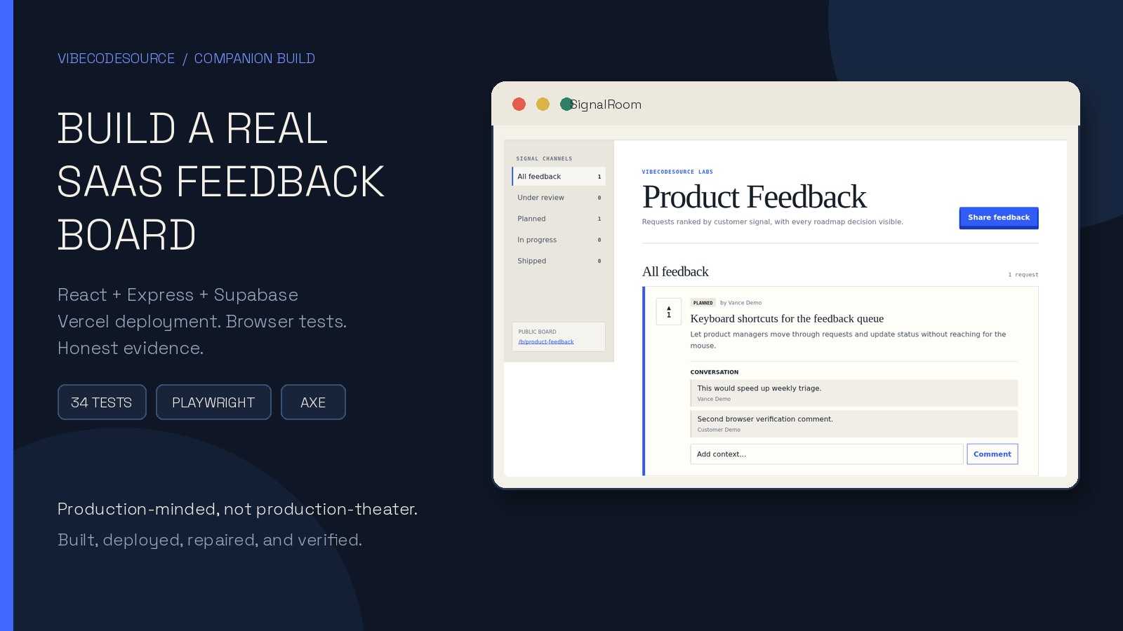 SignalRoom SaaS feedback board beside React, Express, Supabase, Vercel, Playwright, and 34-test evidence