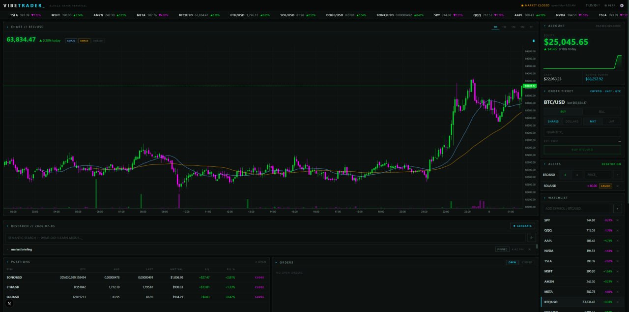 Two colorways of the VIBETRADER terminal showing a BTC chart in green and magenta