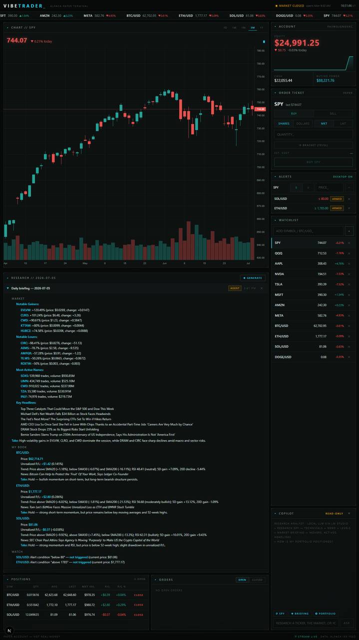 VIBETRADER Alpaca paper trading dashboard with live BTC/USD chart, order ticket, alerts, and watchlist